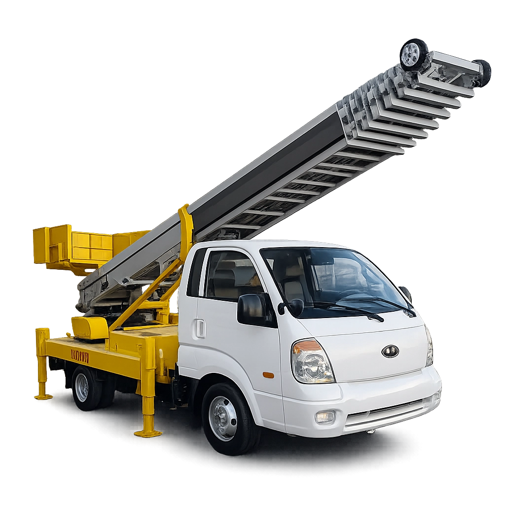 Ավտովերելակի վարձույթ